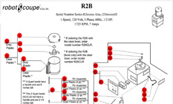 Download R2B (2 button unit) Manual